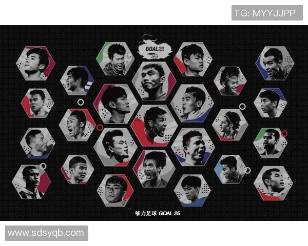 足球灵活性排行榜：重庆足球队位居第8名